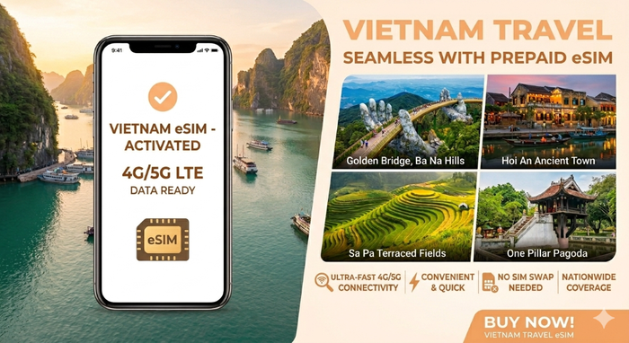 MOBIFONE 5G ESIM 5GB/DAY - Main Image