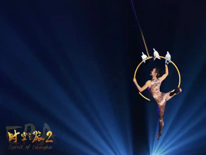 Shanghai: Times show Circus World - Main Image