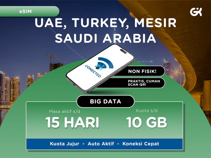 eSIM UAE Dubai, Turkey, Saudi Arabia, Mesir, Israel Kuota Besar | Big Data Uni Emirat Arab - Main Image