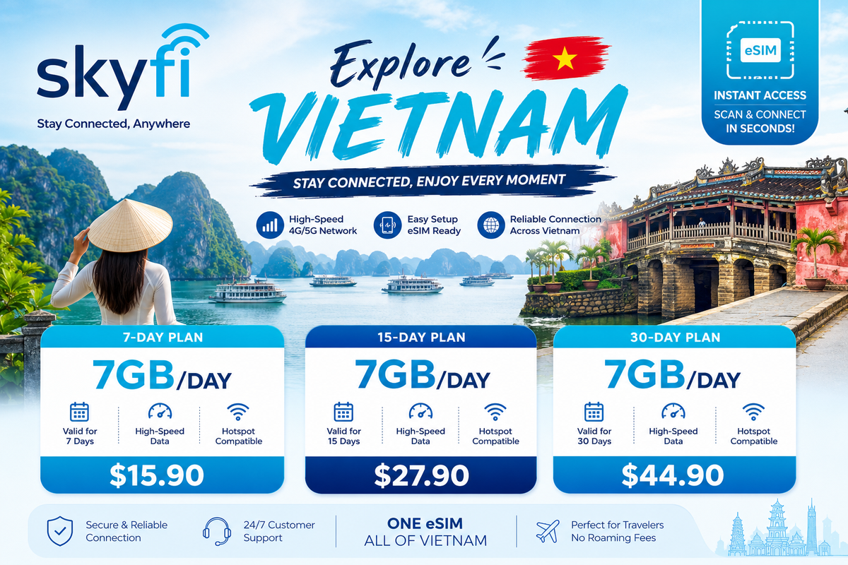 SKYFI (MOBIFONE) 5G ESIM - 7G/DAY - Main Image