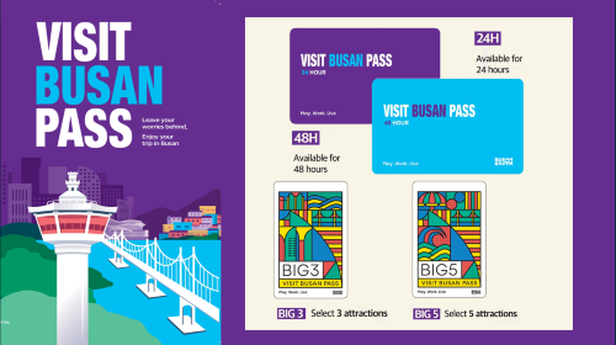 Visit Busan Pass - Main Image