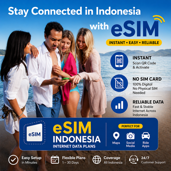 RoaminRabbit Travel eSIM Data Package Thailand